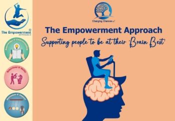 Neurodiversity Awareness Short 3 hr Session 